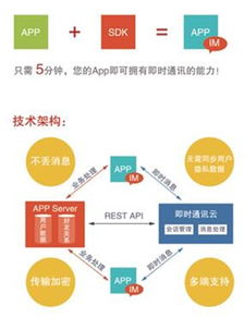 用友有信 打造企業(yè)級統(tǒng)一通信云服務 賦能企業(yè)智慧運營