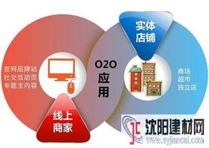 互聯(lián)網(wǎng)信息服務驅動下的中國消費新變局